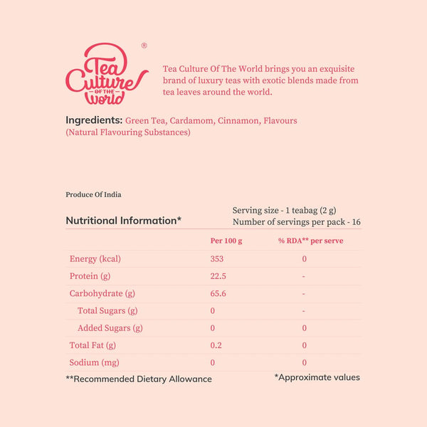 Bestseller Combo - Kashmiri Kahwa, Classic Masala Chai, Throat Rescue