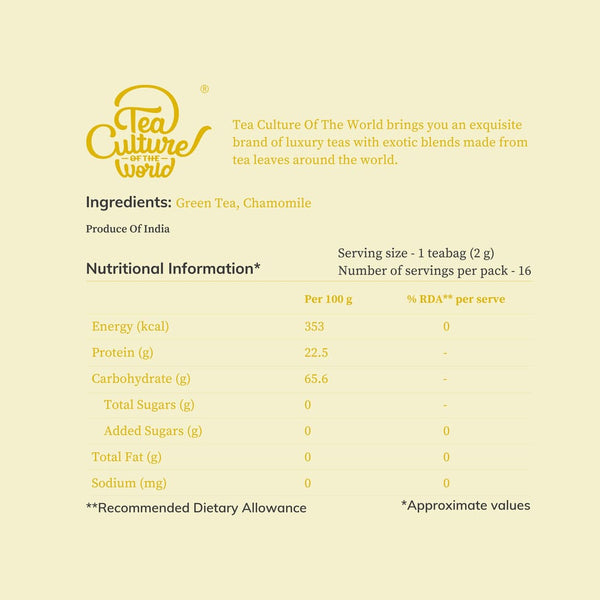 Bestseller Combo - Soothing Chamomile, Flowery Bouquet and Refreshing Lemon Honey