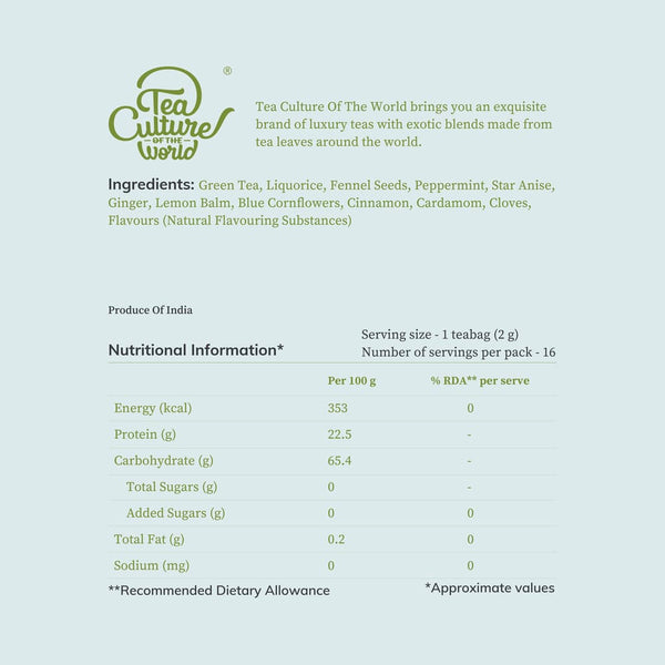 Bestseller Combo - Kashmiri Kahwa, Classic Masala Chai, Throat Rescue