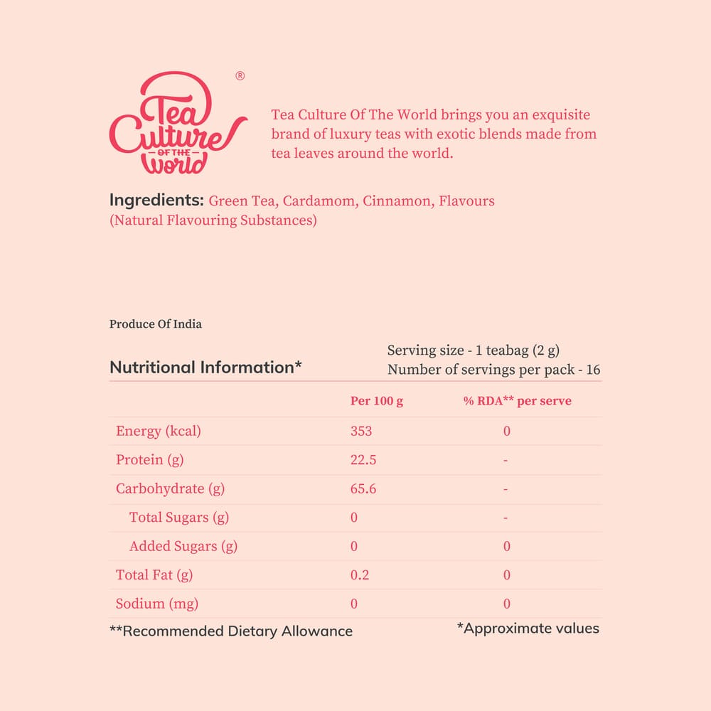 Bestseller Combo - Kashmiri Kahwa, Classic Masala Chai, Throat Rescue