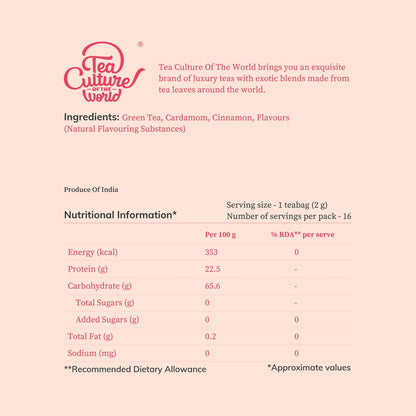 Bestseller Combo - Kashmiri Kahwa, Classic Masala Chai, Throat Rescue