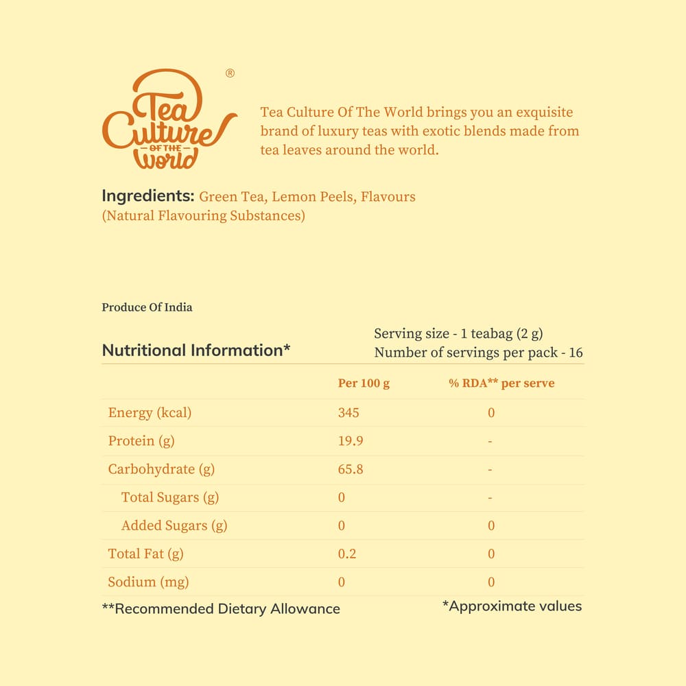 Bestseller Combo - Power-Packed Detox, Moroccan Mint, Refreshing Lemon Honey