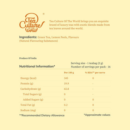 Bestseller Combo - Power-Packed Detox, Moroccan Mint, Refreshing Lemon Honey