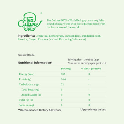 Bestseller Combo - Power-Packed Detox, Moroccan Mint, Refreshing Lemon Honey