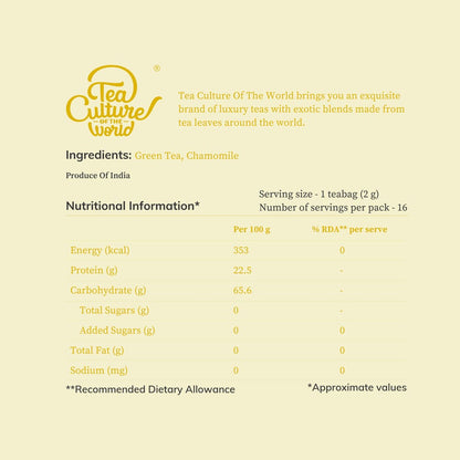 Bestseller Combo - Soothing Chamomile, Flowery Bouquet and Refreshing Lemon Honey