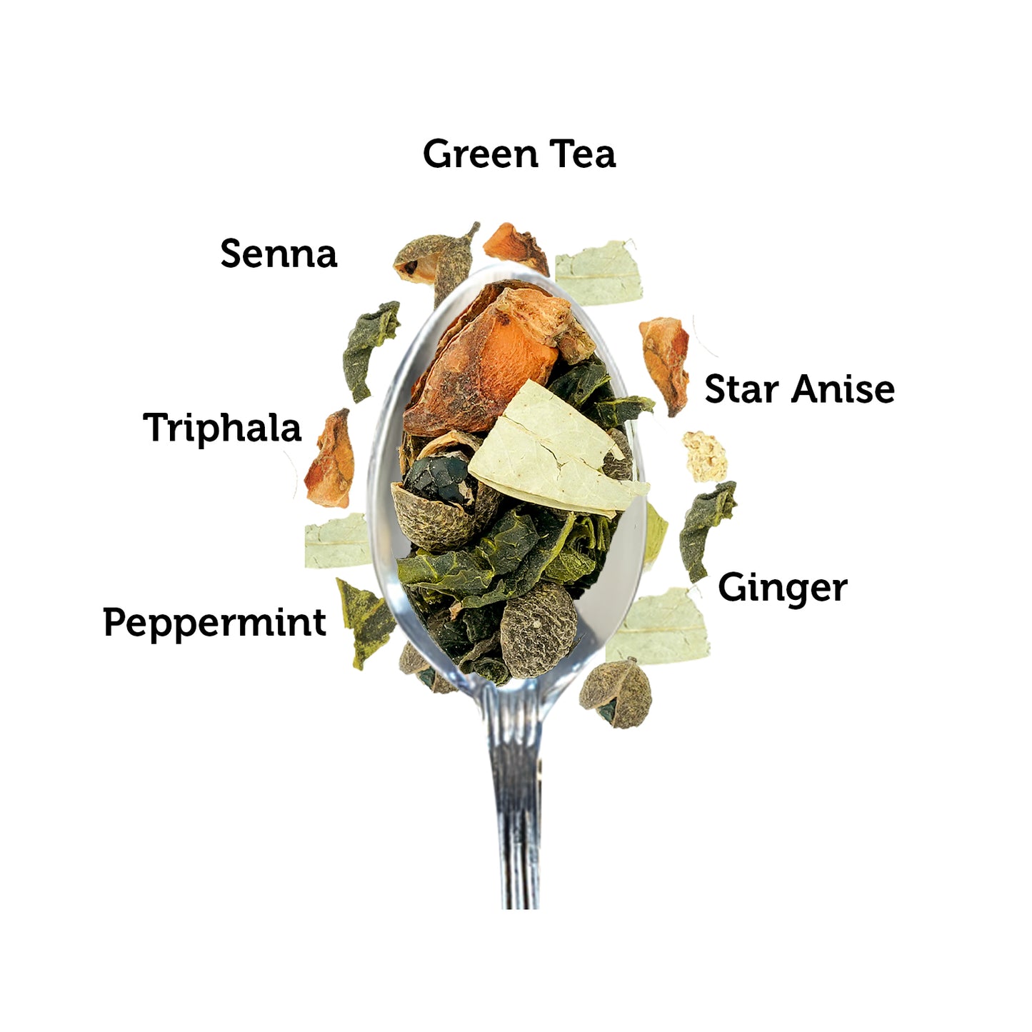 Easy Motion Tea