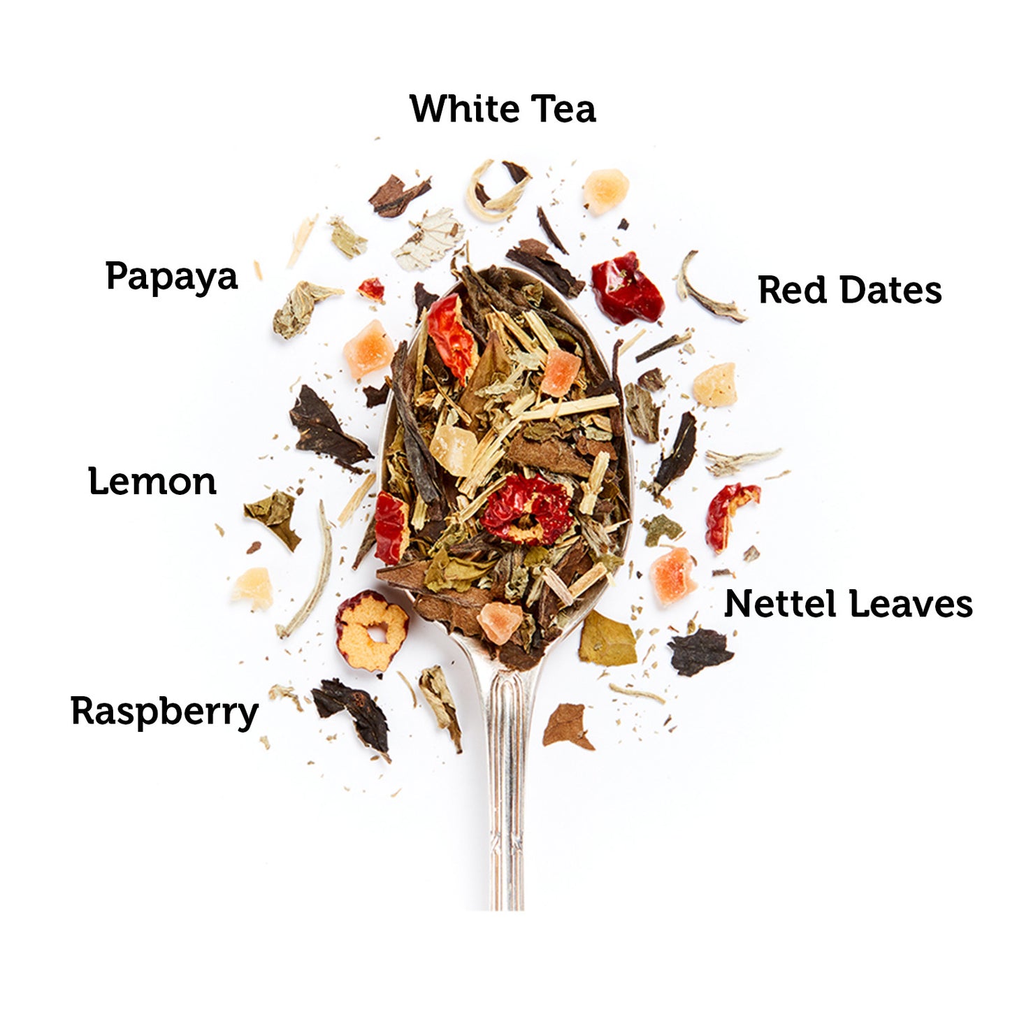 Energy Elixir