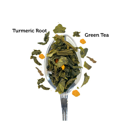 Healing Turmeric