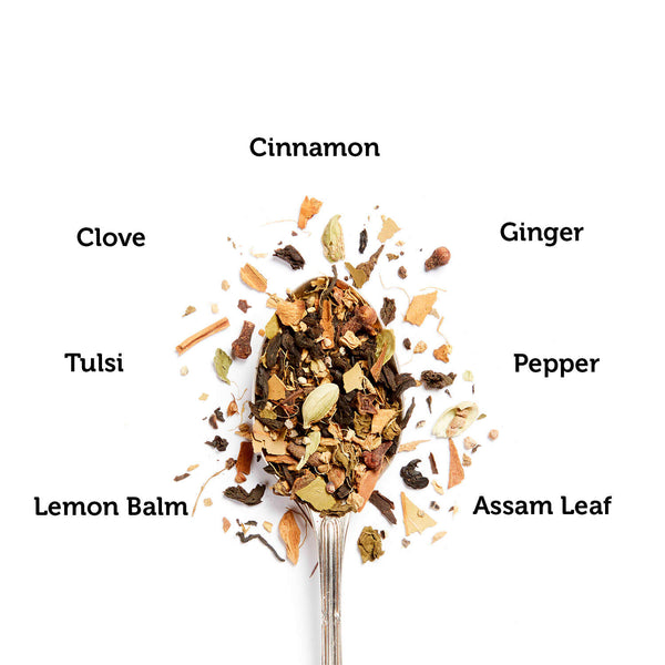 best masala chai