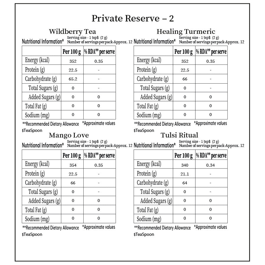 Private Reserve 2