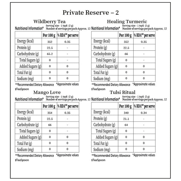 Private Reserve 2