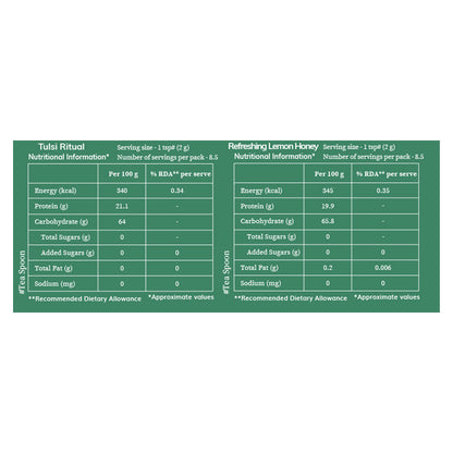 Tea Duet - Tulsi Ritual & Lemon Honey