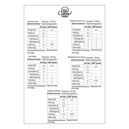 Assorted Tea Box – 10 Tea Bags