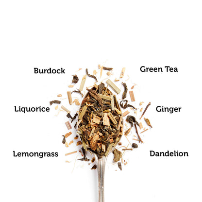 power packed detox tea