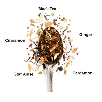 Saffron Spiced