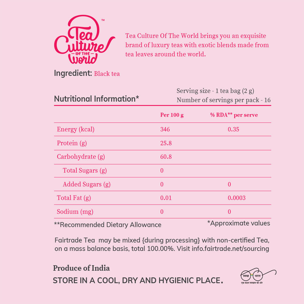 English Breakfast Tea