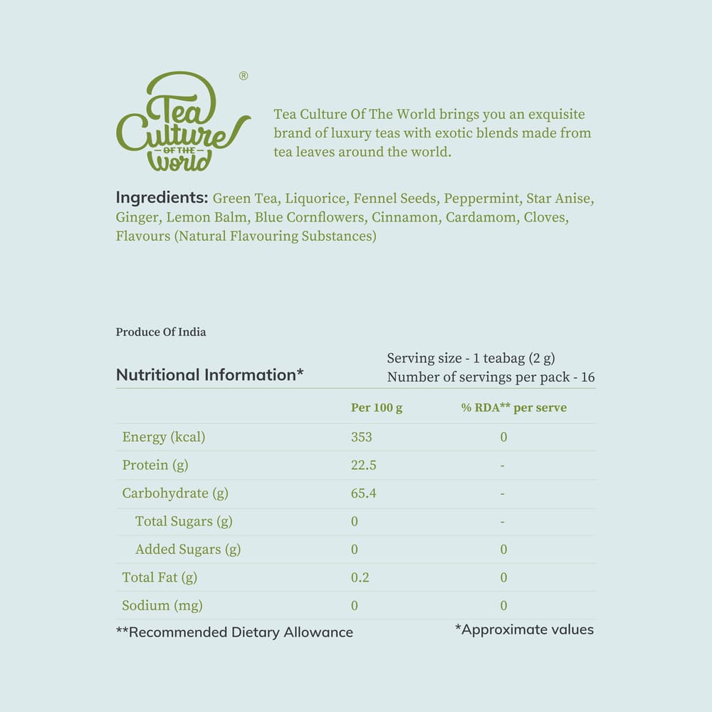 Bestseller Combo - Kashmiri Kahwa, Classic Masala Chai, Throat Rescue