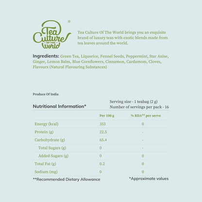 Bestseller Combo - Kashmiri Kahwa, Classic Masala Chai, Throat Rescue