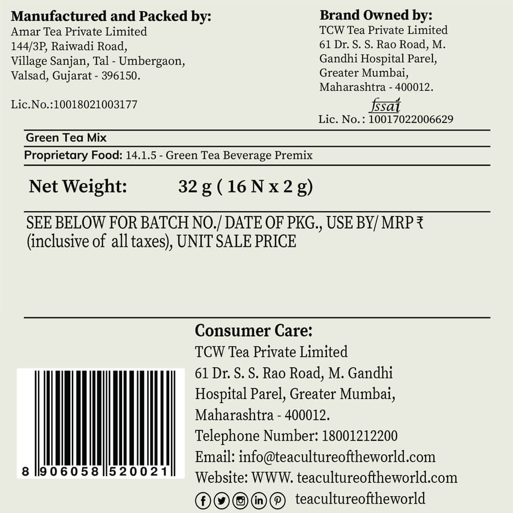 Power-packed Detox Tea