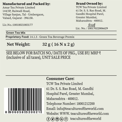 Power-packed Detox Tea