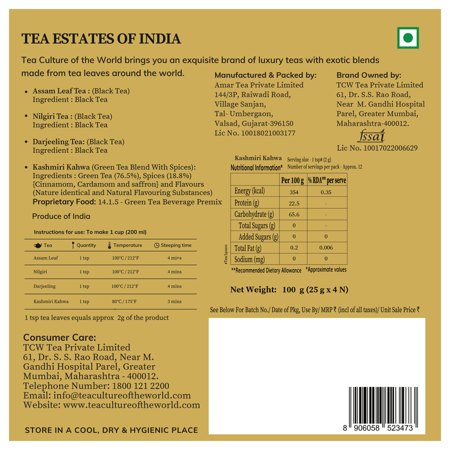 Tea Estates of India
