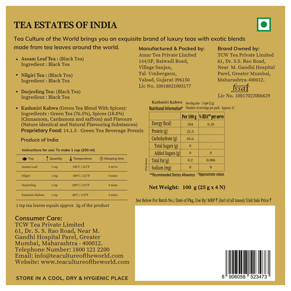 Tea Estates of India
