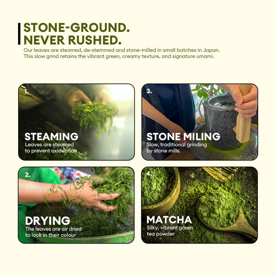 Matcha - Ceremonial Grade (Japanese Green Tea)